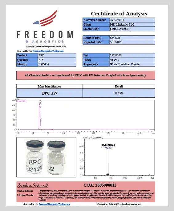 Certificate of Analysis