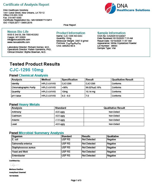 Certificate of Analysis