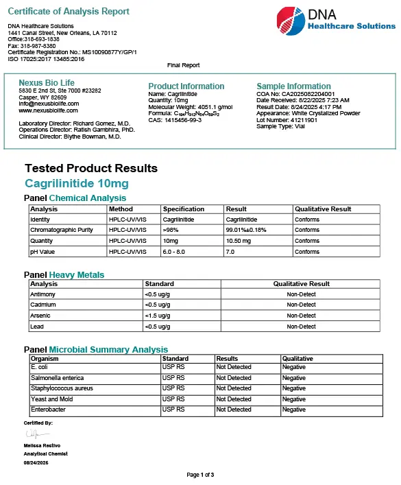 Certificate of Analysis