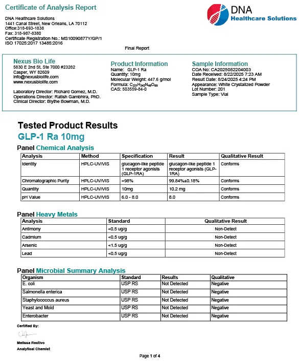Certificate of Analysis
