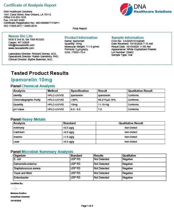 Certificate of Analysis