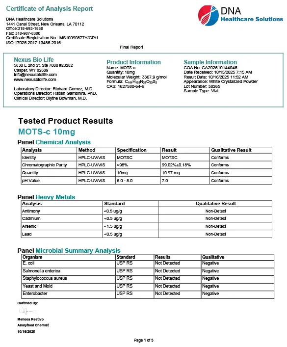 Certificate of Analysis