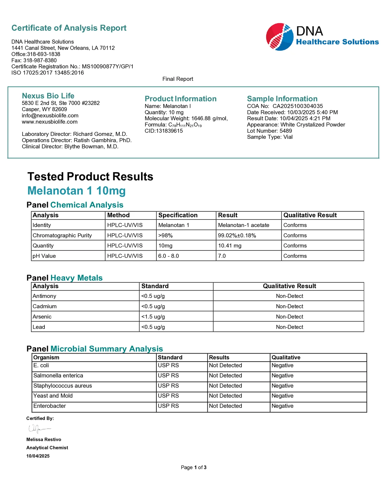 Certificate of Analysis