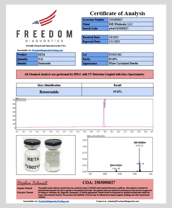 Certificate of Analysis