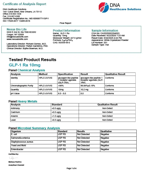 Certificate of Analysis