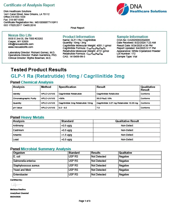 Certificate of Analysis