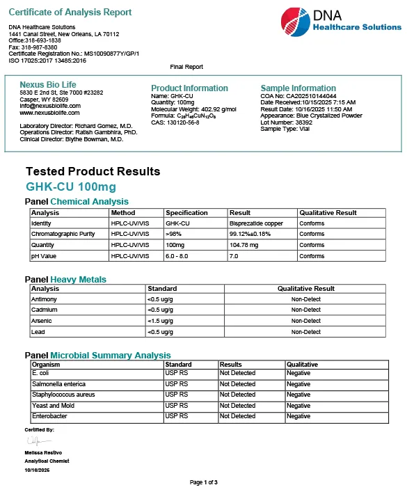 Certificate of Analysis
