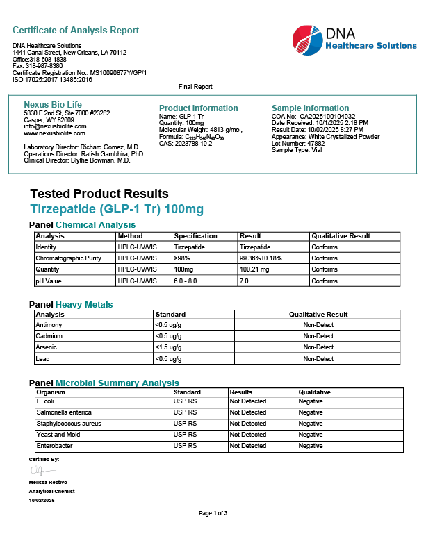 Certificate of Analysis