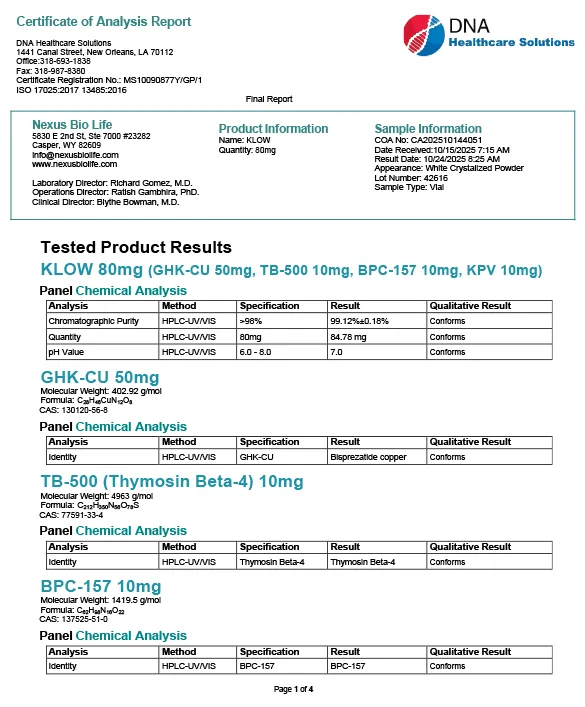 Certificate of Analysis